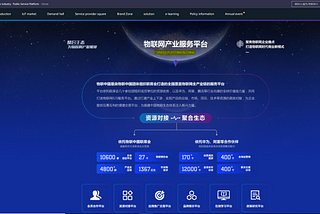 Is Waltonchain part of the National Plan? (More dot connecting…)