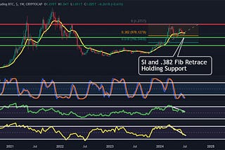 Crypto Rollercoaster: Ethereum ETFs, BTC Miners, and the Mt. Gox Splash