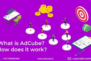 What is AdCube? How does it work?