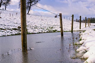 Snowflake Separation of Environments