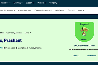 9 Lakh+ Points Reached in ServiceNow Community