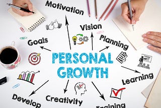 How a Personal Growth Plan Changed My Life