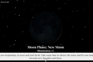 Harnessing the Moon’s Energy with Cosmic Dashboard: A Beginner’s Guide to Building a Moon Phase…