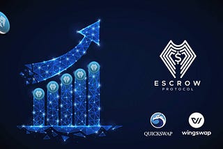 $ESCROW Listing is here