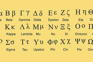 The Greek Alphabets used in Mathematics