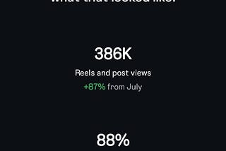 Growth is never overnight! it’s layered, steady, and built month after month.