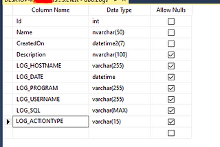 SQL’de Silinen ve Güncellenen Dataları Log’lama