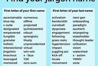 2 long complex lists of words for each letter of the alphabet. eg: A — ascertainable; E- empowered. Q — quintessential, J — jingoistic. Find the most complex words for your first and last names.