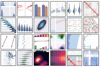 Some examples plots that seaborn can create, if everything goes well