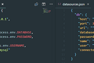 Loopback: Config Files