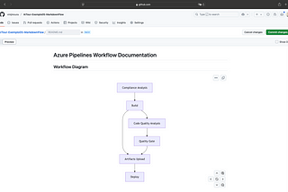 How to: Copilot documents YAML files for Azure Pipelines and GitHub Actions