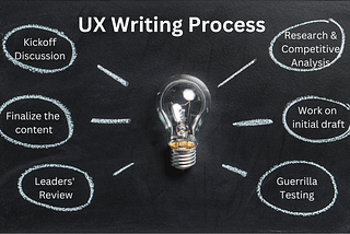 What is the right UX Writing Process?