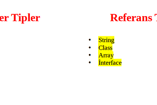 Java ile Değer ve Referans Tipleri