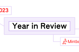 2023, Year in Review.