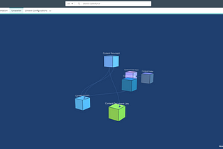 Unravelling the mysteries of ContentDocument in Salesforce