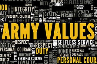 Veteran Value within Tech