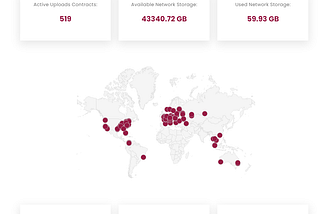 Etho Protocol’s Atlas Transition & Becoming The Premier IPFS Pinning/NFT Ecosystem