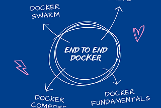 End to End Docker