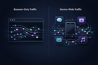 VPN in Your Browser vs VPN on Your Device: What Privacy-Conscious Users Should Know