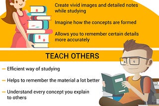 Infographic: Tips For A Successful Revision In An Online Learning Platform