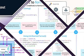 Frontend Weekly Digest #355 (18–24 March 2023)