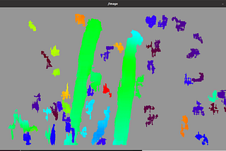 ROS2 Image Pipeline Tutorial