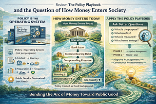 Review: The Policy Playbook and the Question of How Money Enters Society