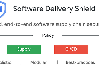 Software Supply Chain Security on Google Cloud