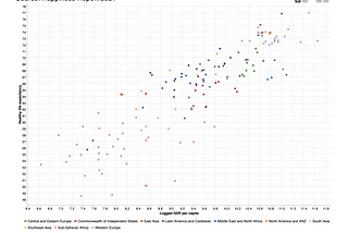 Data, It Makes Me Happy!
