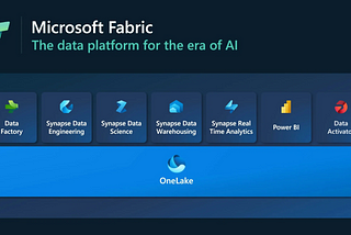 💻 Microsoft Fabric for Business Intelligence: A New Era of Data and BI