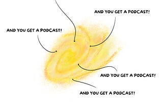 The Podcast as a Unit of Measurement to Understand the Universe