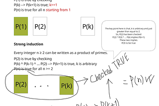 Induction w/ Strong induction