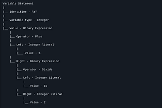 How I Made my Own Programming Language — Verbosity