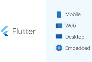 You CAN embed a flutter app in a HTML tag (without an iFrame!)