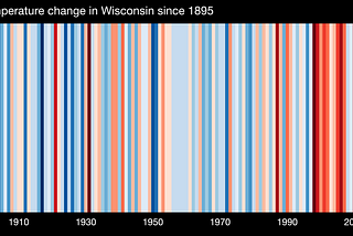 America’s Warming Stripes: Why Midwesterners are less likely to ‘believe’ in climate change