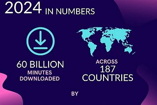AUDIOBOOM: 2024 — A YEAR IN NUMBERS
