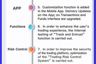 GAEA Operational Report: November 2018