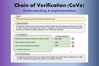 ⛓Chain of Verification (CoVe) — Understanding & Implementation💡