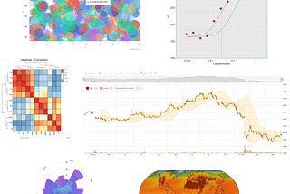 The Most Advanced Libraries for Data Visualization and Analysis on the Web
