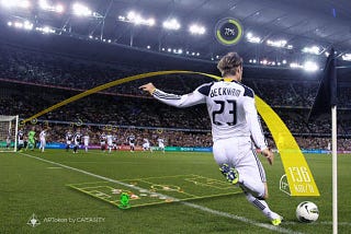 How augmented reality can be deployed in sport