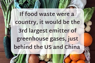 Problem you can eat: Food Waste
