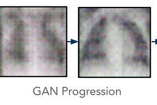 Chest X-Ray ShenaniGANs