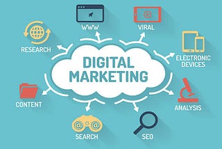 Achieving success in digital marketing? You just need these Five Suggestions!