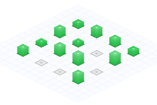 Function Mesh Architecture