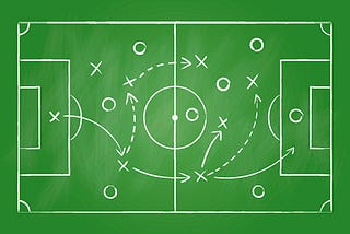 Achieving an ATO is a Team Sport