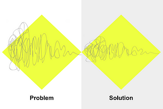 Design thinking double diamond from problem to solution