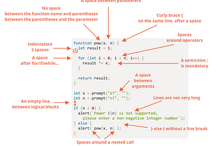 Fundamental JavaScript