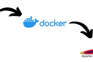 Ansible and Docker : (An Automation UseCase)