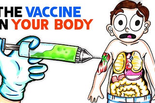 It’s better to adopt Virus than Vaccine — India’s Covid Vaccine Controversy