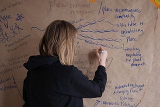 A person is drawing with marker on a wall covered in brown paper. She is drawing linked lines and words include “place, impermanence, temporality”